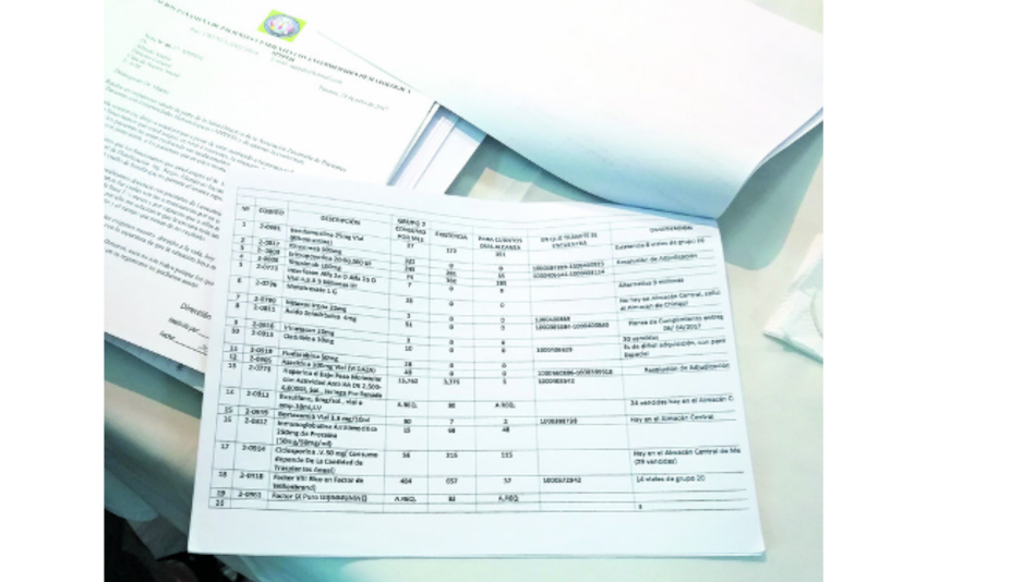 Pacientes, a la espera de una respuesta del presidente Juan Carlos Varela