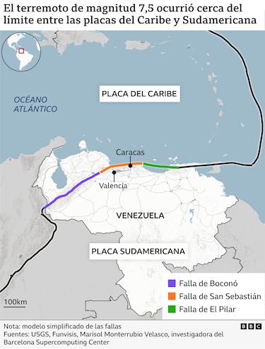 ¿Por qué es imposible predecir el momento preciso de un terremoto?