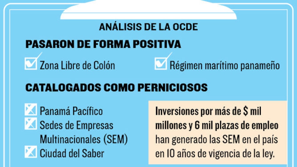 La OCDE pone su mirada sobre los regímenes especiales