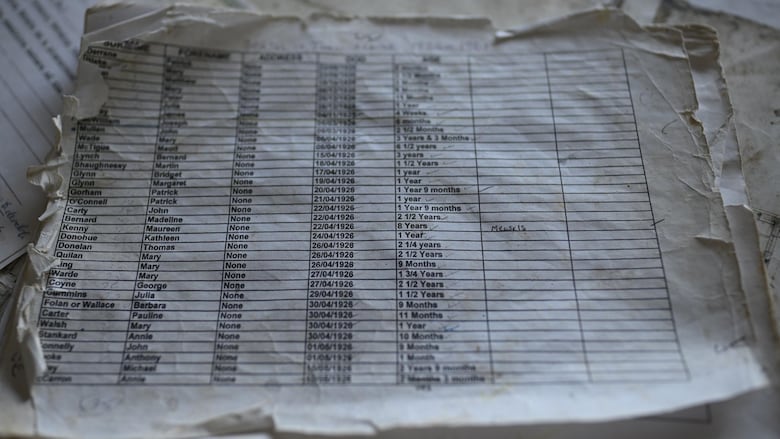 Los cientos de bebés que acabaron enterrados en una fosa común secreta en Irlanda