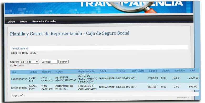 Roux, Blandón, Lombana y Torrijos rechazan el proyecto de ley para derogar la ley de transparencia; Carrizo lo apoya