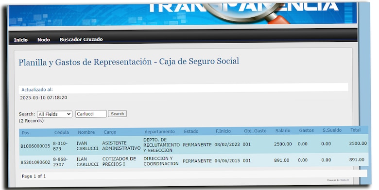 Roux, Blandón, Lombana y Torrijos rechazan el proyecto de ley para derogar la ley de transparencia; Carrizo lo apoya