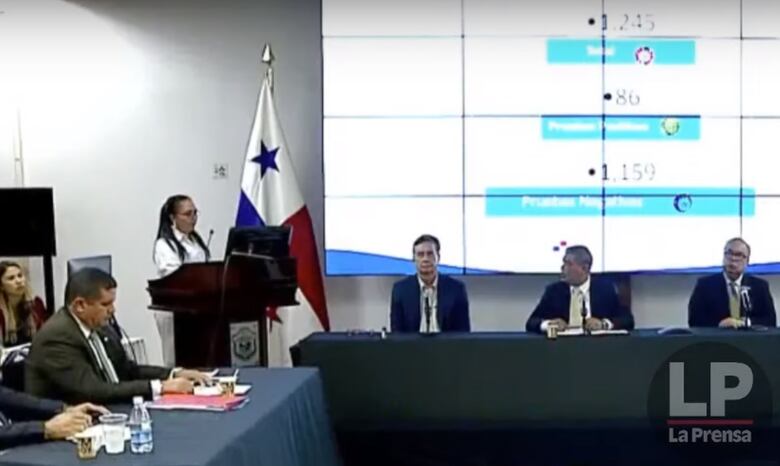 Minsa se apoya en las autoridades locales para mantener a las personas en casa y evitar el contagio del Covid-19