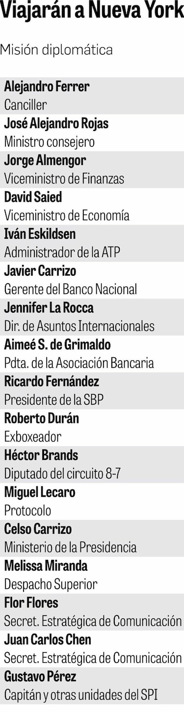 Laurentino Cortizo viajará a Nueva York con 17 acompañantes