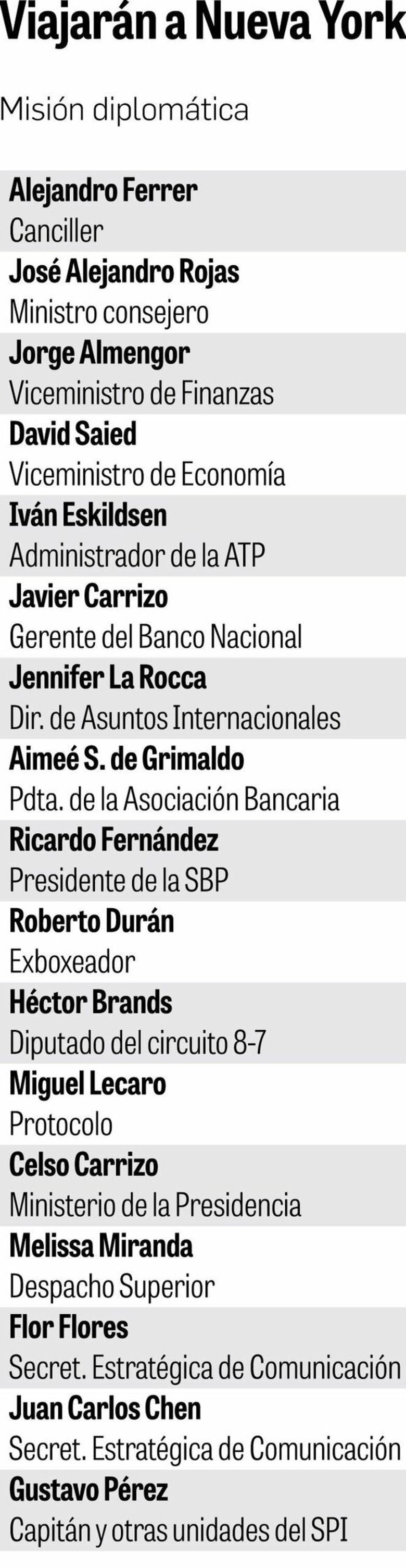 Laurentino Cortizo viajará a Nueva York con 17 acompañantes