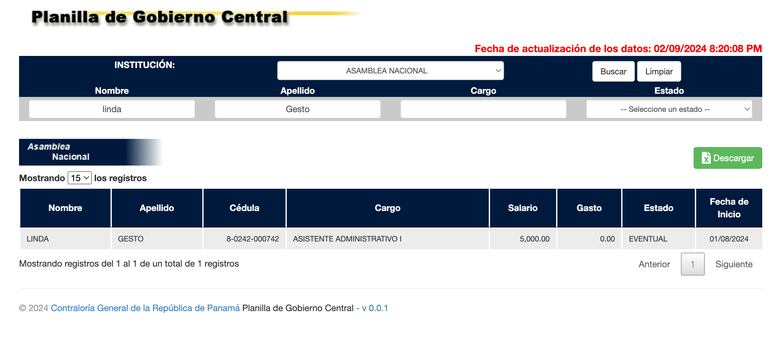 Linda Gesto, conocida como la ‘Periquita 1 de Martinelli’, está en planilla de la Asamblea; Dana Castañeda defiende el nombramiento