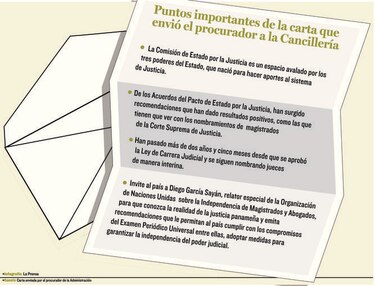 Comisión de Estado pide evaluar justicia panameña