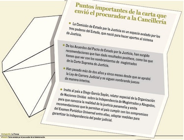 Comisión de Estado pide evaluar justicia panameña