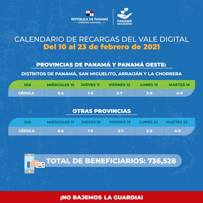 La transferencia del vale digital por $120 se hará efectiva del 10 al 23 de febrero