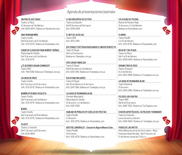 El teatro abre el telón al 2020