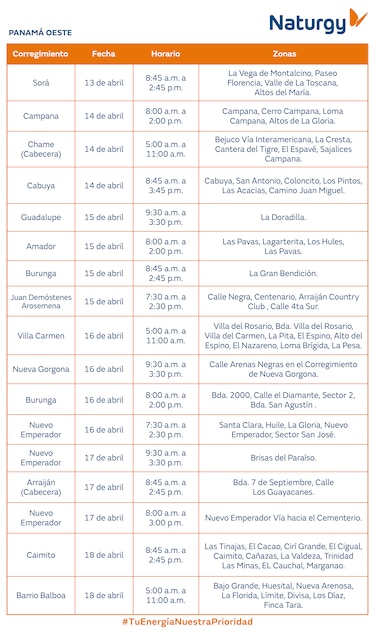 Trabajos de mantenimiento en la red eléctrica del 13 al 19 de abril de 2026