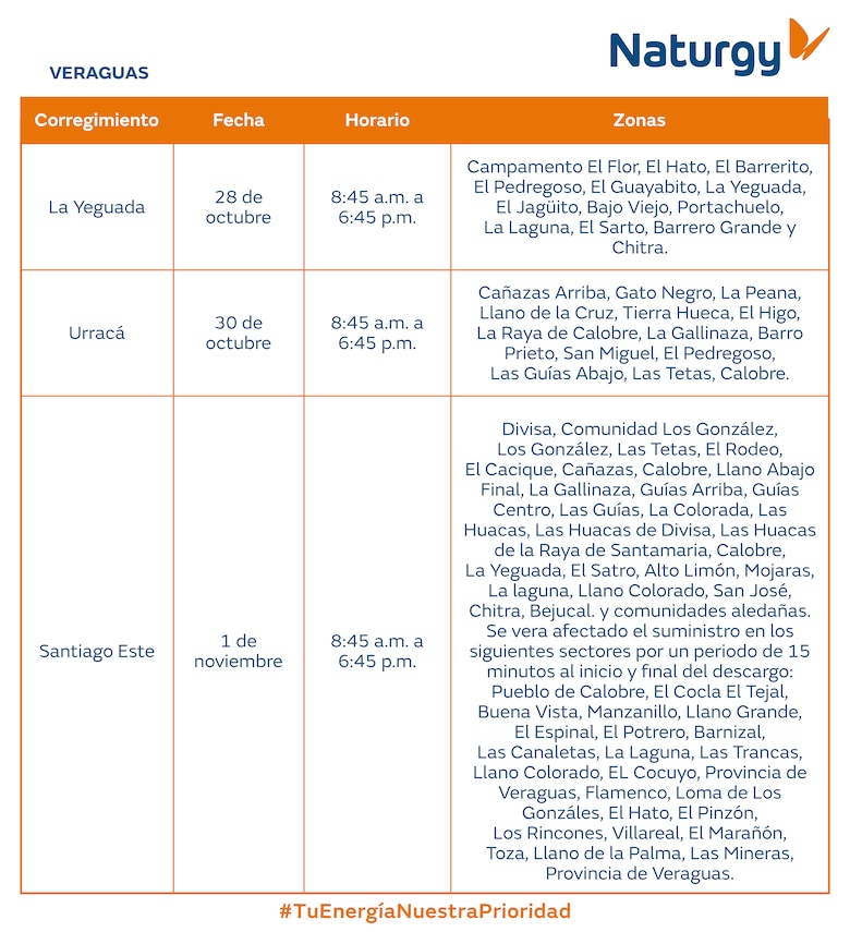 Trabajos de mantenimiento en la red eléctrica del 27 de octubre al 2 de noviembre 2025