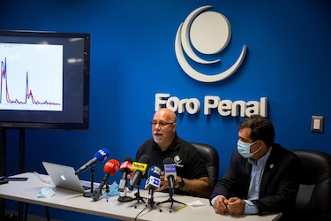En Venezuela hay 246 ‘presos políticos’, según la ONG Foro Penal