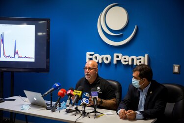 En Venezuela hay 246 ‘presos políticos’, según la ONG Foro Penal