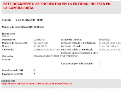 Fernando Broce: ‘La beca no fue un regalo. No hice nada malo’; Ifarhu le da auxilio económico de $141 mil