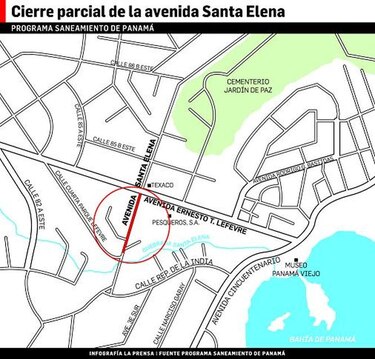 Anuncian cierre en la Santa Elena por trabajos del programa saneamiento de Panamá