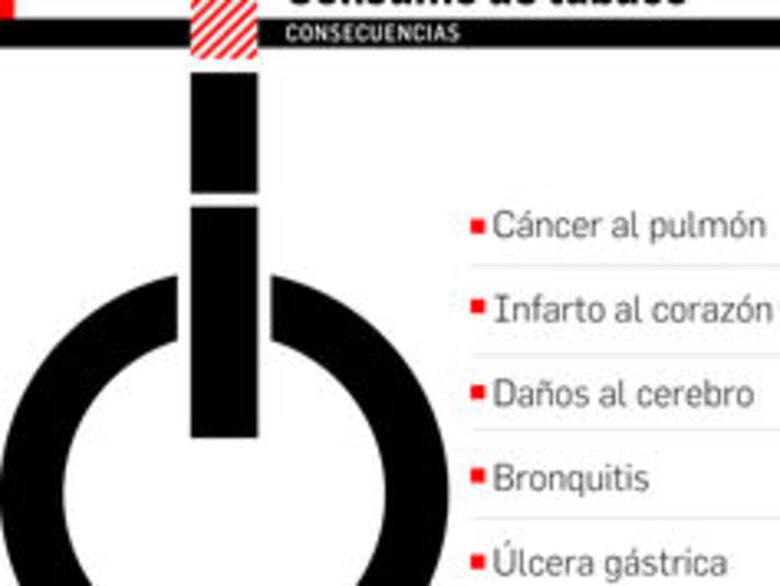 Autoridades reforzarán el cumplimiento de la Ley Antitabaco