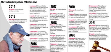 Fiscalía: ‘Ojalá nunca más en este país pase algo así de nuevo’