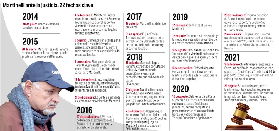 Fiscalía: ‘Ojalá nunca más en este país pase algo así de nuevo’