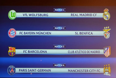 Barcelona-Atlético y Wolfsburgo-Real Madrid, duelos en cuartos de final