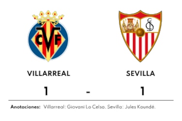 Sevilla - Villarreal: duelo con empate