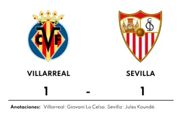 Sevilla - Villarreal: duelo con empate