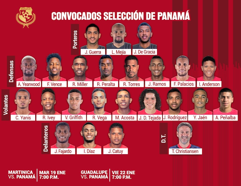 Estos son los 23 jugadores seleccionados para los amistosos de Panamá en el Caribe