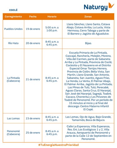 Trabajos de mantenimiento en la red eléctrica del 19 al 25 de enero de 2026