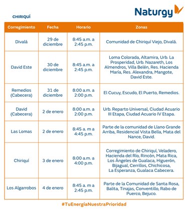 Trabajos de mantenimiento en la red eléctrica del 29 de diciembre de 2025 al 4 de enero 2026