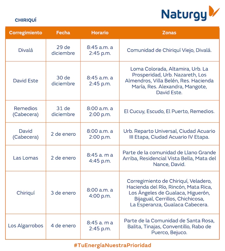 Trabajos de mantenimiento en la red eléctrica del 29 de diciembre de 2025 al 4 de enero 2026