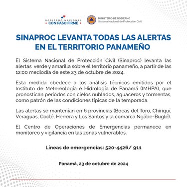 Sinaproc levanta alertas por mal tiempo y continúa monitoreando zonas vulnerables