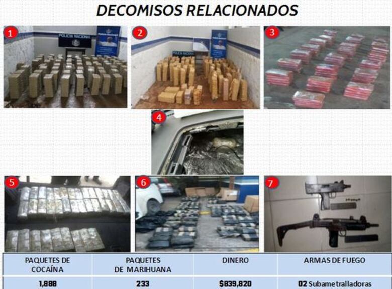 Desarticulan organización criminal y aprehenden a 11 personas, entre ellas 4 funcionarios
