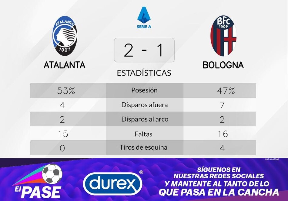 Atalanta, rezagado en el intervalo, se recupera gracias a Höjlund y Koopmeiners