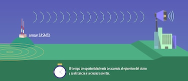 "No corro, no grito, no empujo": qué cambió en Ciudad de México tras el devastador terremoto que dejó miles de muertos hace 40 años