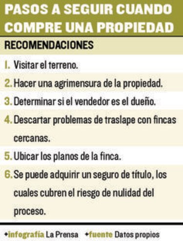 Conflictiva venta de tierras