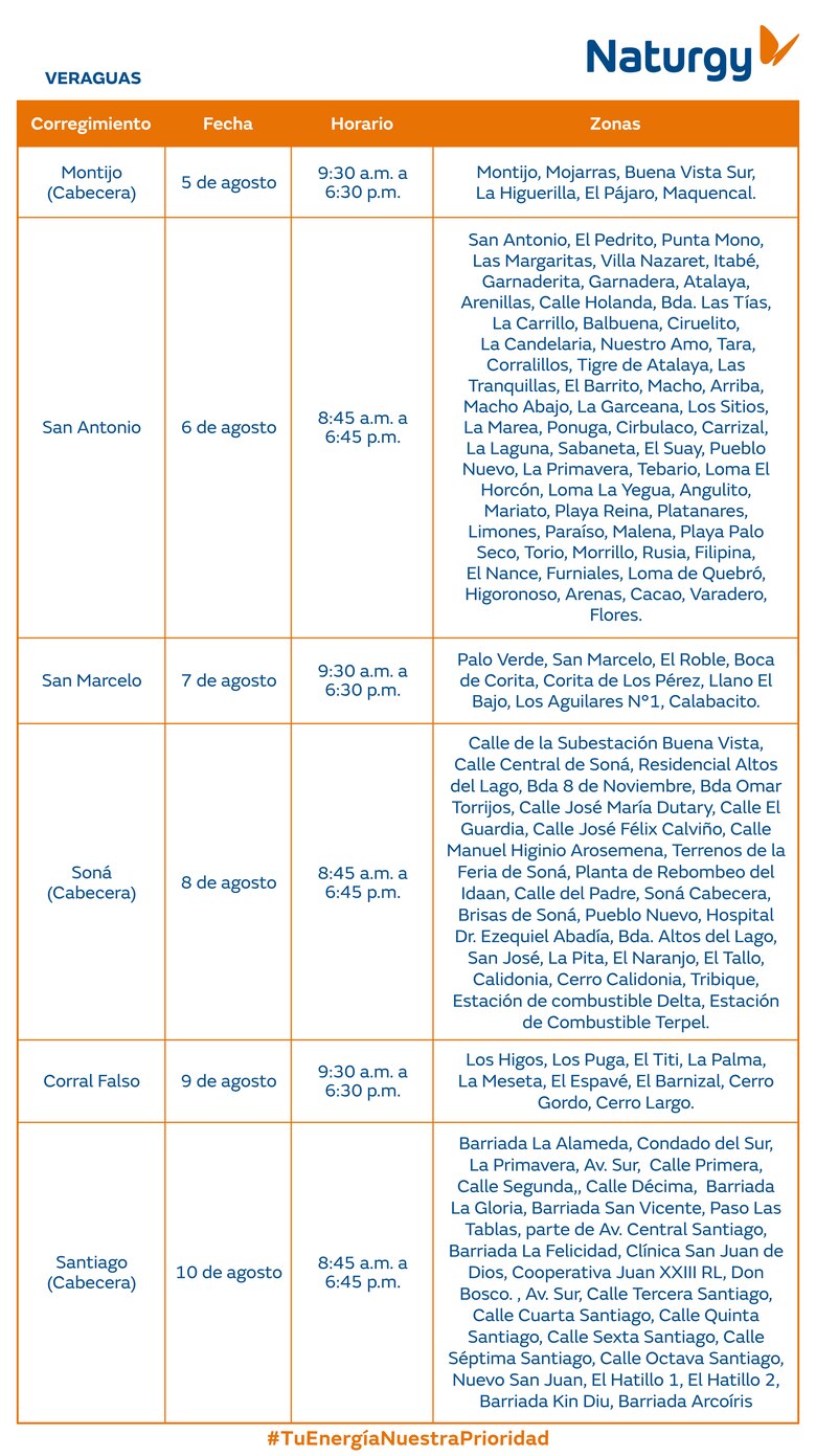 Trabajos de mantenimiento en la red eléctrica del 4 al 10 de agosto 2025