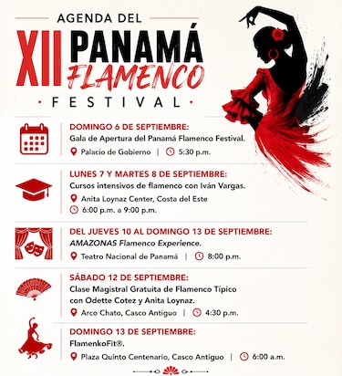 ‘Amazonas’ y flamenco típico destacan en el Panamá Flamenco Festival 2026