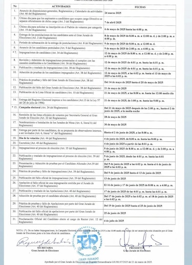 UTP inicia elecciones para rector o rectora: calendario y detalles del proceso