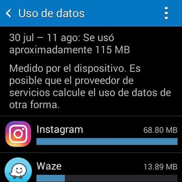 Videos, fotos y aplicaciones consumen hasta 40% de data