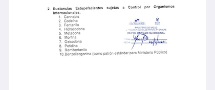 Minsa incluye el cannabis medicinal en la lista de sustancias controladas