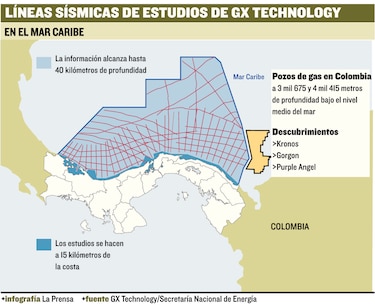 Completan estudio en subsuelo; buscan gas y crudo a 40 km de profundidad