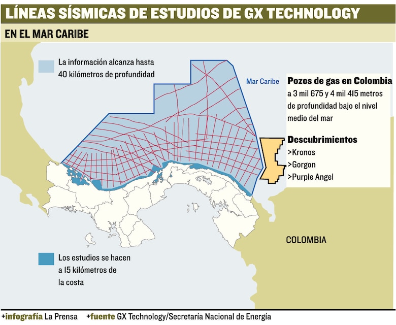 Completan estudio en subsuelo; buscan gas y crudo a 40 km de profundidad