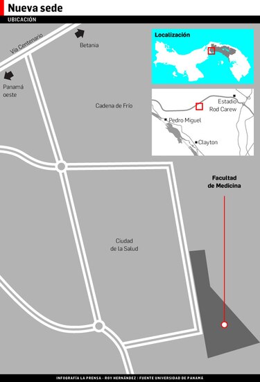 Un compromiso en el olvido: no hay fondos para las nuevas facultades de Medicina y de Enfermería