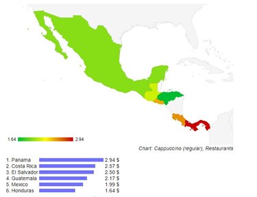 El ‘cappuccino’ más caro de América Latina se vende en Panamá