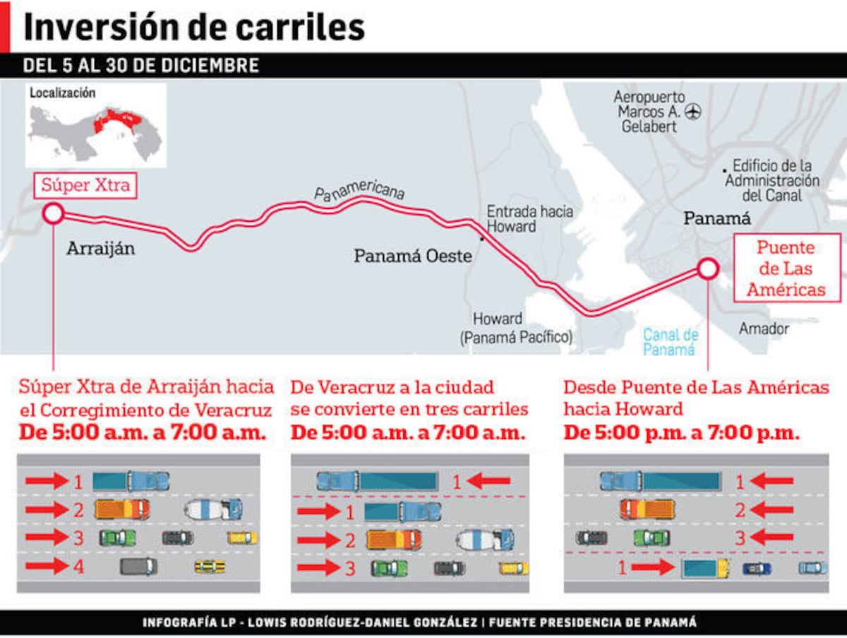 Cambios de horario en el sector gubernamental e inversión de carriles