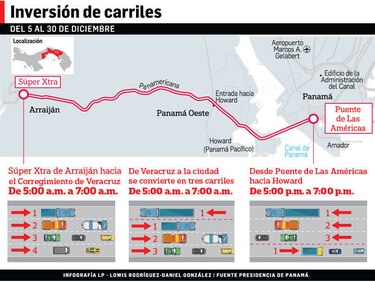 Cambios de horario en el sector gubernamental e inversión de carriles