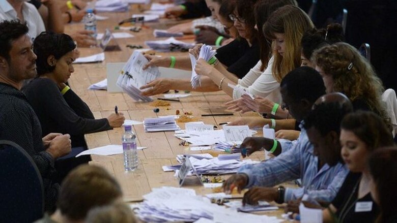 Ajustados resultados en histórico referéndum británico sobre la UE