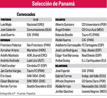 La convocatoria del Tolo Gallego