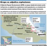 Petrolera sufre las secuelas de atentado guerrillero