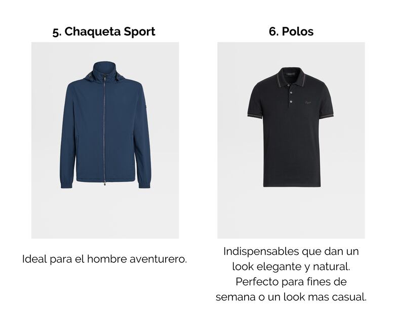 El Guardarropa Moderno